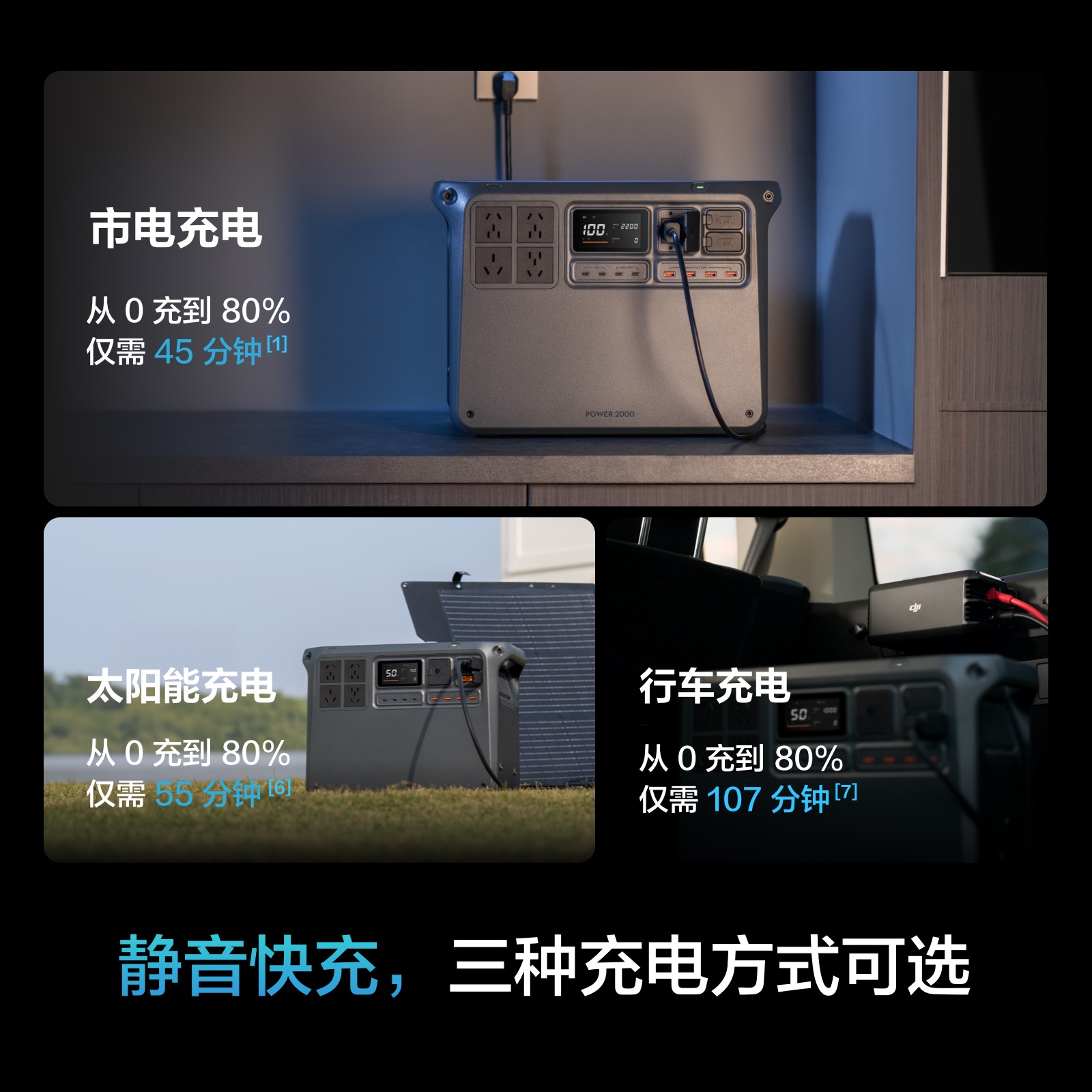New Product D JI POWER 2000 Fa - огляд і ціна Outdoor Power Products