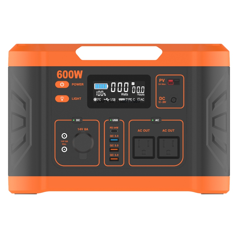 2023 Trend Products Solar Gene - огляд і ціна Outdoor Power Products