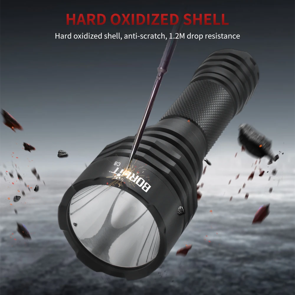 BORUiT C8 1050LM Tactical Powe - огляд і ціна Outdoor Power Meter Bike