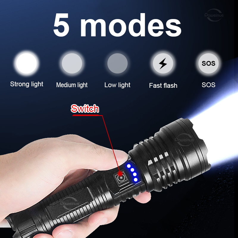 XHP70.3 Rechargeable Flashligh - огляд і ціна Outdoor Power Repair