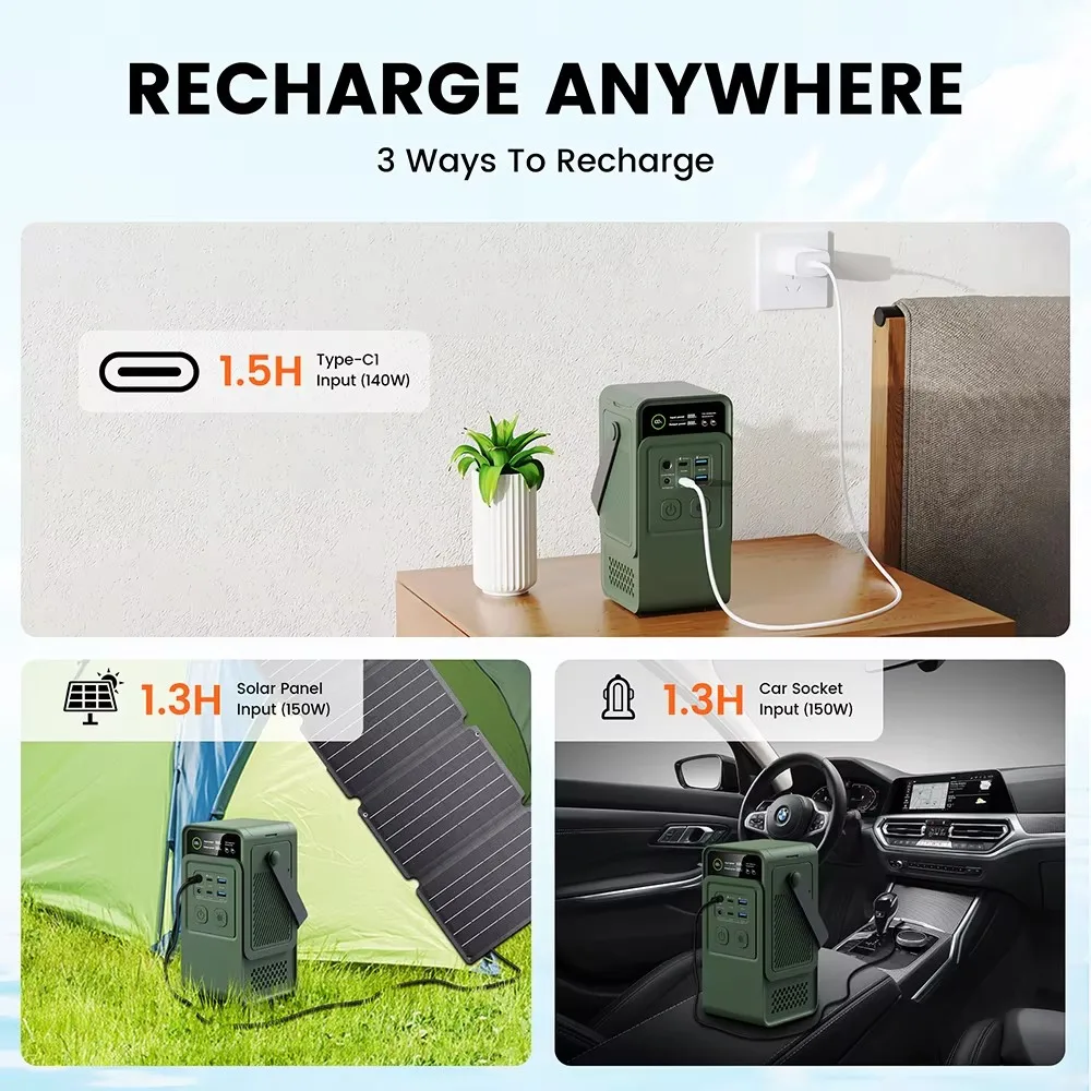 60000mAh 200W 192Wh Camping Po - огляд і ціна Outdoor Usb Power Supply