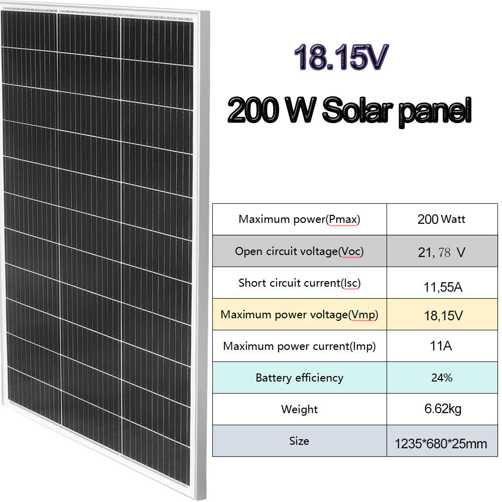 200W Glass Solar Panel and 150 - огляд і ціна Outdoor Power Block