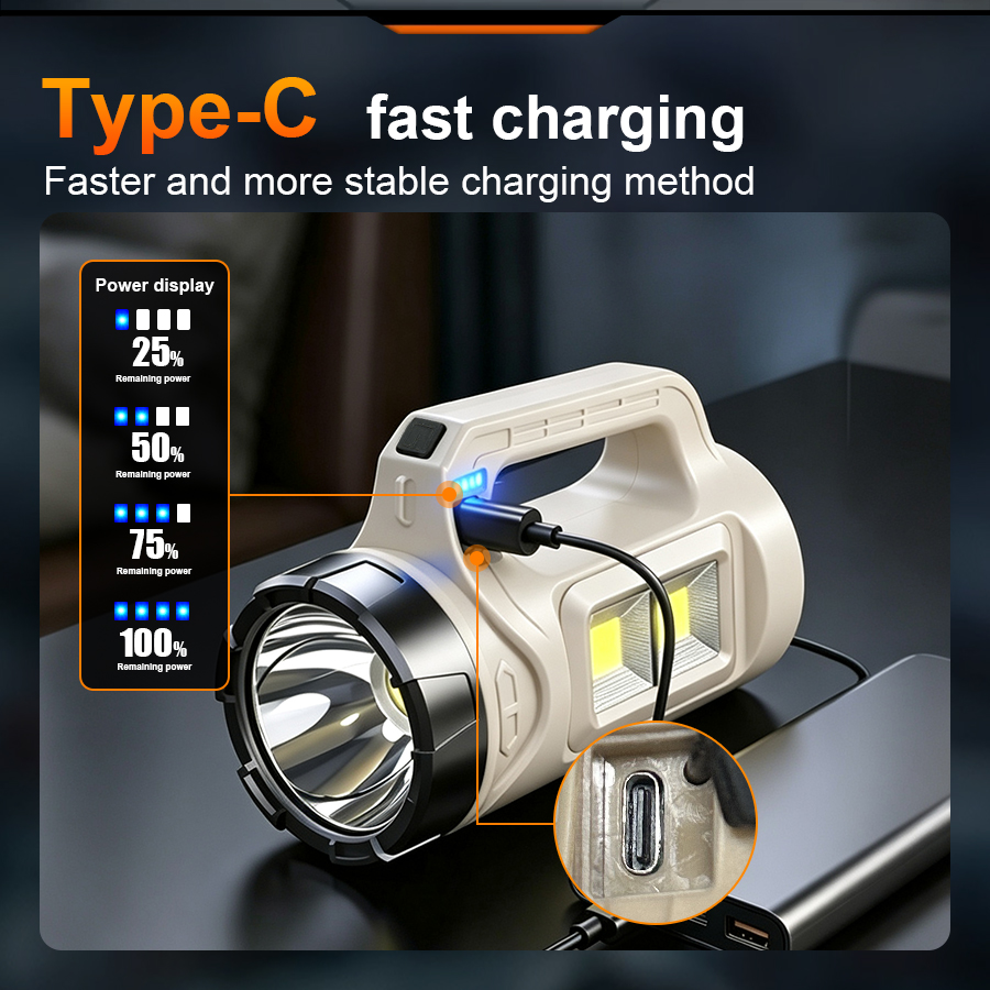 Multiscene Handheld LED Torch  - огляд і ціна Outdoor Usb Power Supply