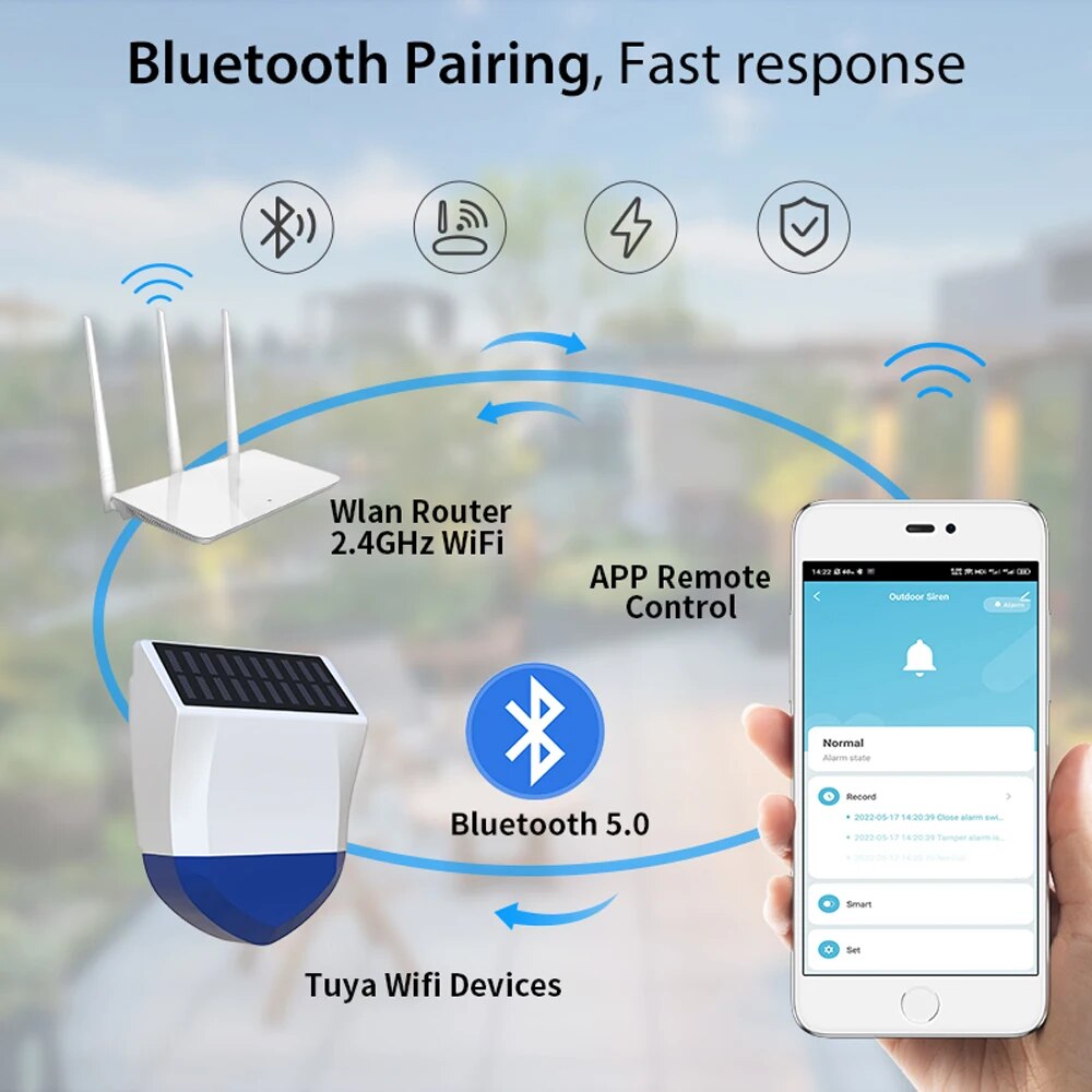 Tuya Smart For Zigbee/Wifi Sir - огляд і ціна Outdoor Power Source