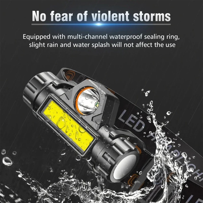 Powerful Head Light LED Rechar - огляд і ціна Outdoor Power Repair