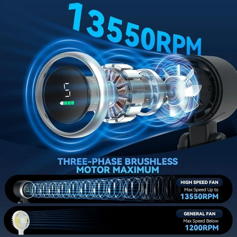 5 Speed Levels Mini Fan 3 Purp - огляд і ціна Outdoor Usb Power Supply