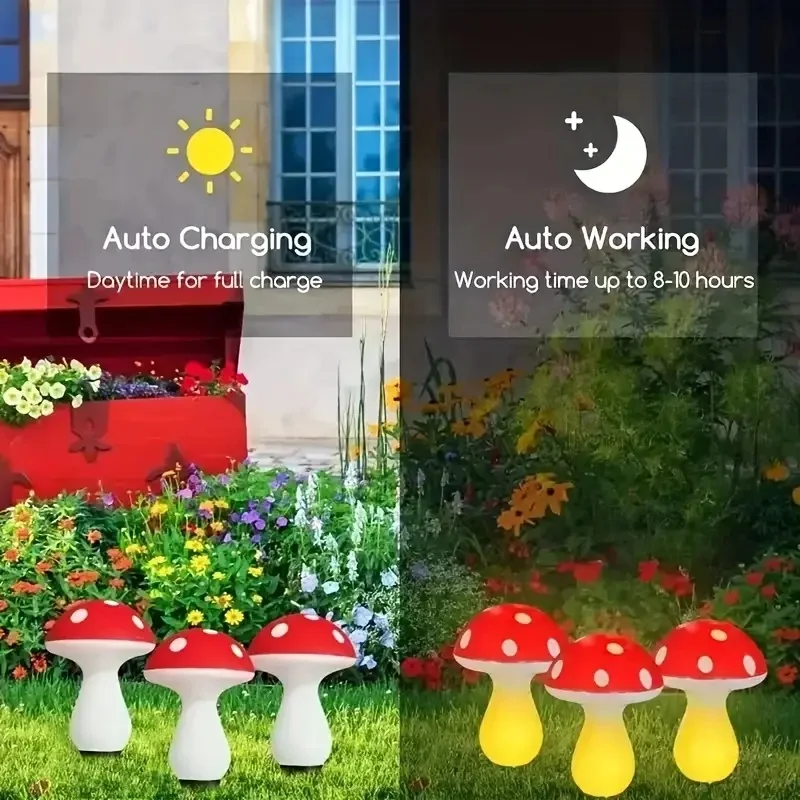 Solar-Powered LED Mushroom Lig - огляд і ціна Outdoor Power For Christmas Lights