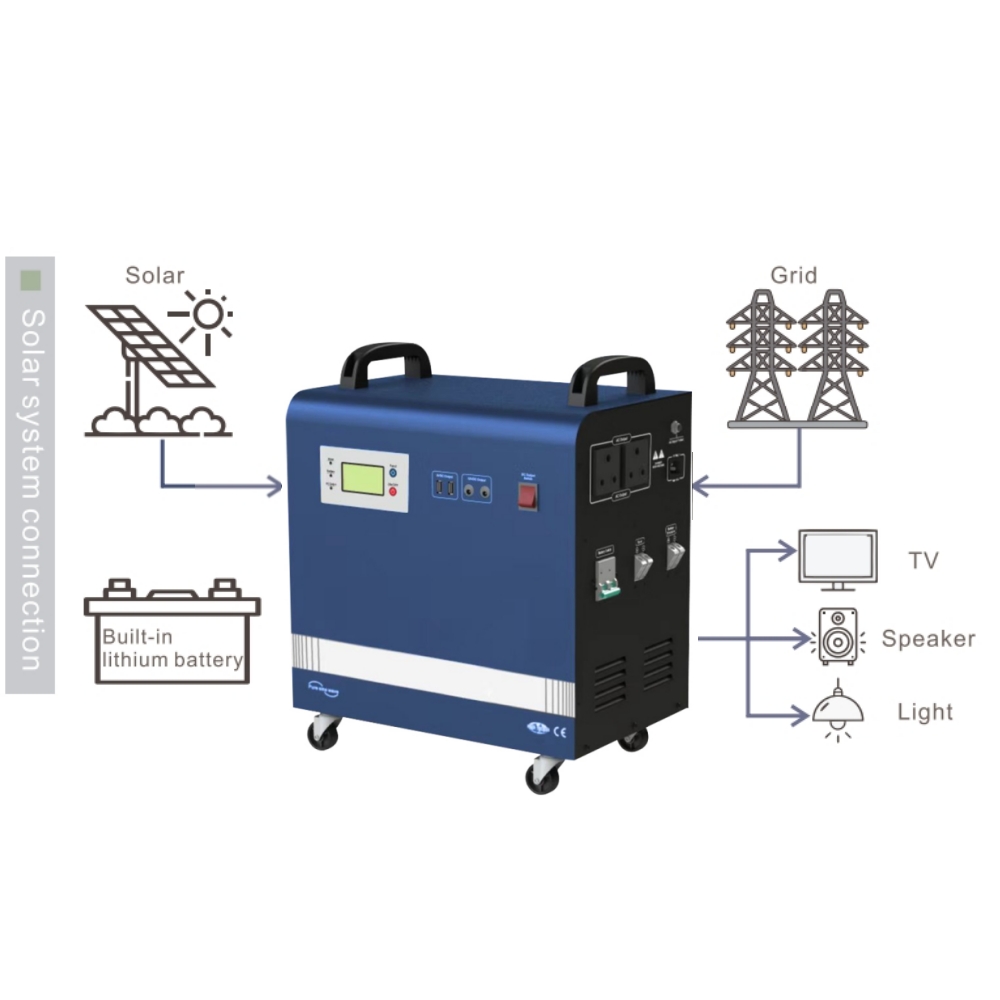 2kwPower Solar Generator 100Ah - огляд і ціна Outdoor Power Products